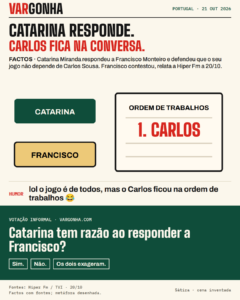 Ilustração satírica com cartões Catarina e Francisco e uma ordem de trabalhos inventada com o nome Carlos.
