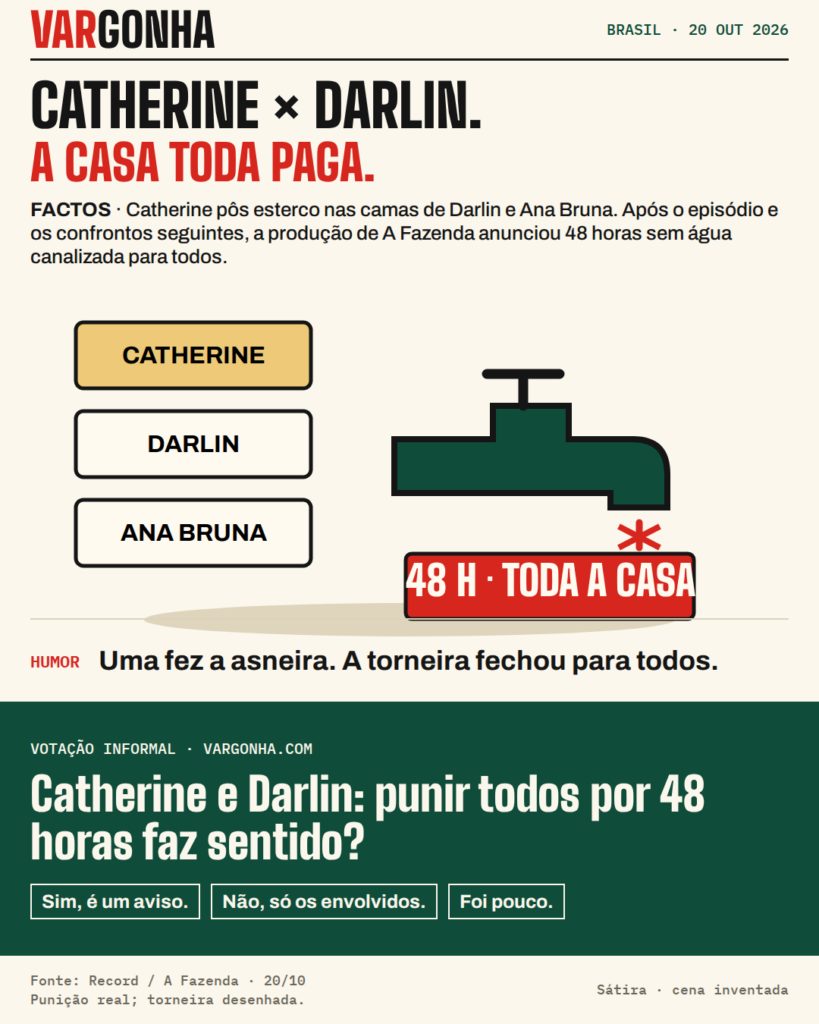 Ilustração satírica: cartões com os nomes Catherine, Darlin e Ana Bruna junto de uma torneira fechada e um aviso de 48 horas para toda a casa.