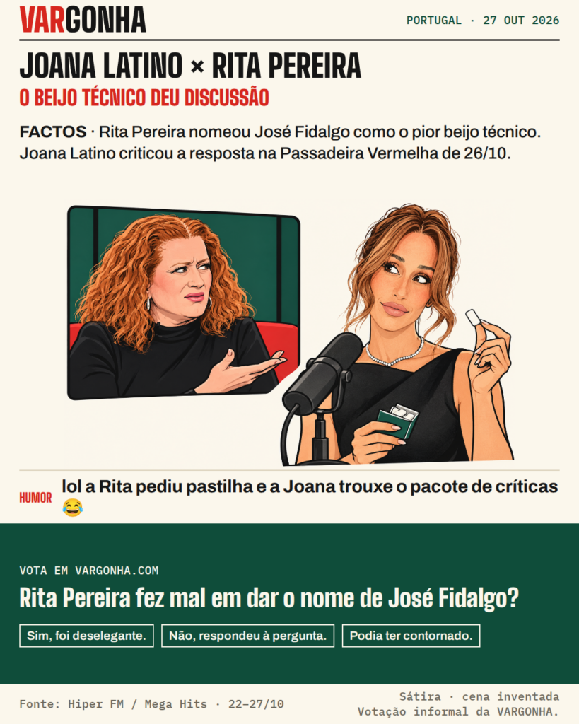 Cartoon de Rita Pereira ao microfone de podcast com uma caixa de pastilhas; ao lado, Joana Latino reage num ecrã de televisão. Montagem satírica desenhada, não um encontro real.