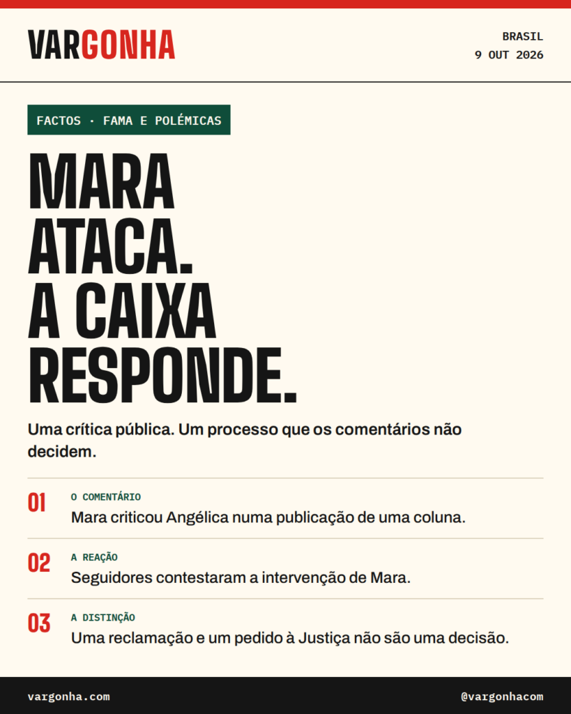 Mara critica Angélica. A caixa de comentários responde. — cartaz editorial; factos com fontes.