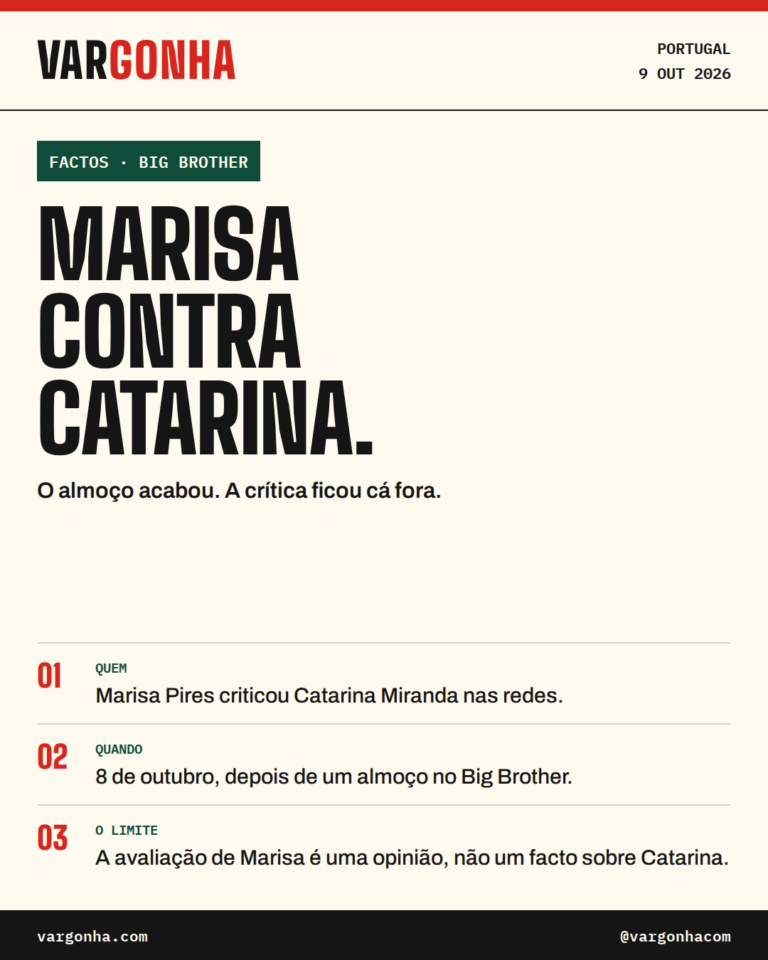 Big Brother: Marisa critica Catarina. O almoço saiu da casa. — cartaz editorial; factos com fontes.