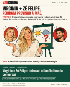 Cena inventada: Poliana Rocha encolhe os ombros junto de um painel meteorológico; Virginia e Zé Felipe aparecem em retratos separados.
