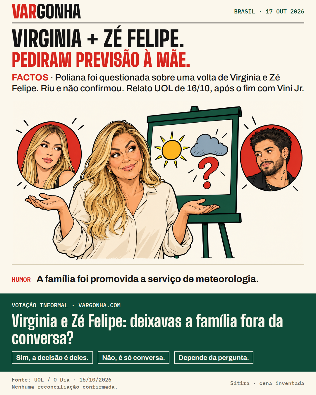 Cena inventada: Poliana Rocha encolhe os ombros junto de um painel meteorológico; Virginia e Zé Felipe aparecem em retratos separados.
