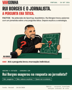Caricatura de Rui Borges com um quadro tático a marcar um ponto de interrogação e um microfone; metáfora inventada da resposta ao jornalista.