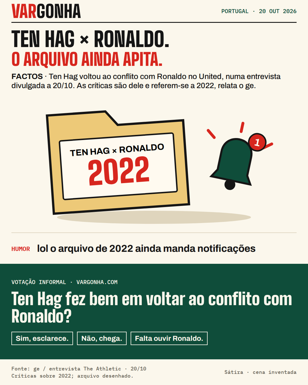 Ilustração satírica de um arquivo de 2022 com os nomes Ten Hag e Ronaldo e uma campainha desenhada.
