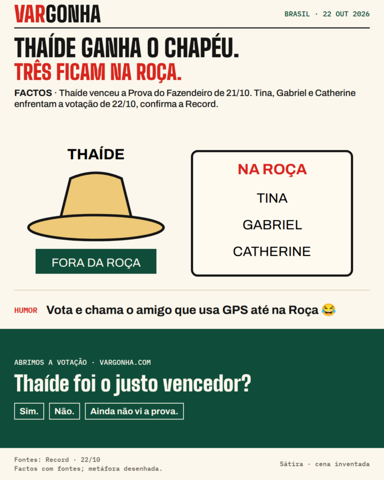 Desenho satírico do chapéu de Thaíde e três lugares na Roça, identificados com Tina, Gabriel e Catherine.