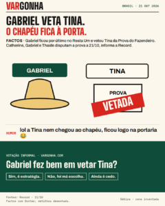 Cartão satírico com os nomes Gabriel e Tina: um chapéu desenhado e uma placa de veto à prova, sem retratar uma cena real.