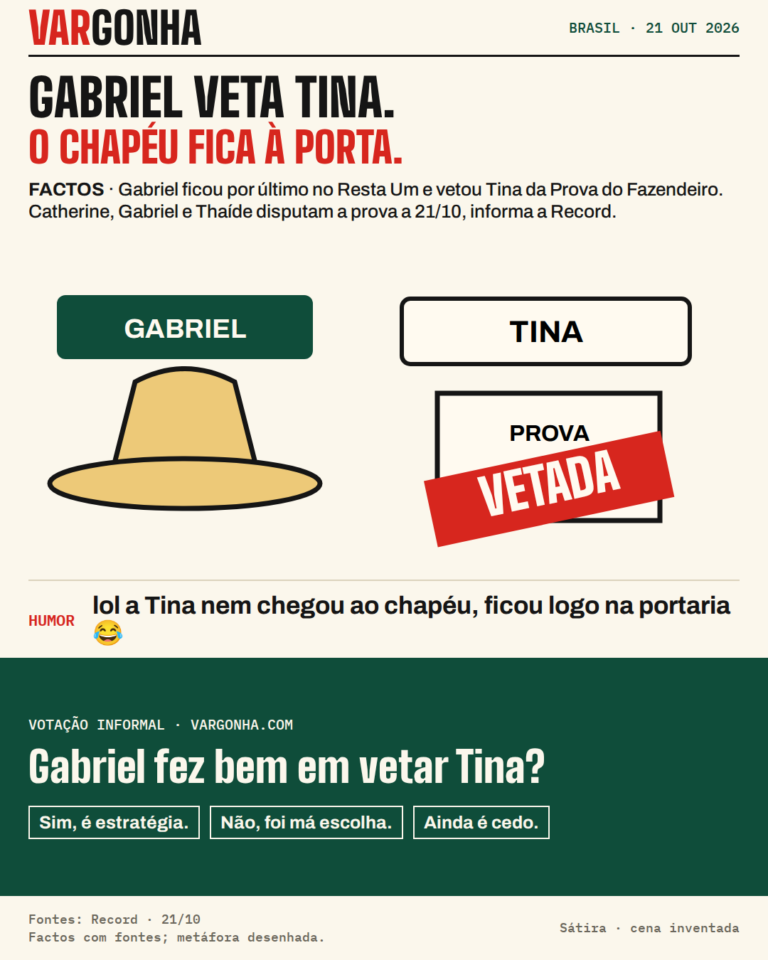 Cartão satírico com os nomes Gabriel e Tina: um chapéu desenhado e uma placa de veto à prova, sem retratar uma cena real.